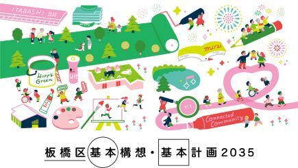 板橋区基本構想・基本計画2035