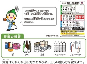 資源の分け方出し方