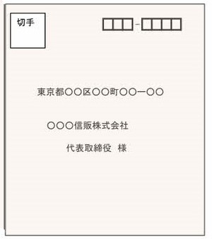 クーリング・オフ通知はがきの記載例