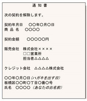 クーリング・オフ通知はがきの記載例