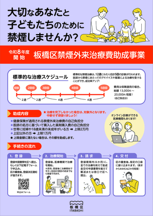 禁煙外来治療費助成事業