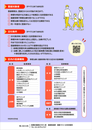 禁煙外来治療費助成事業