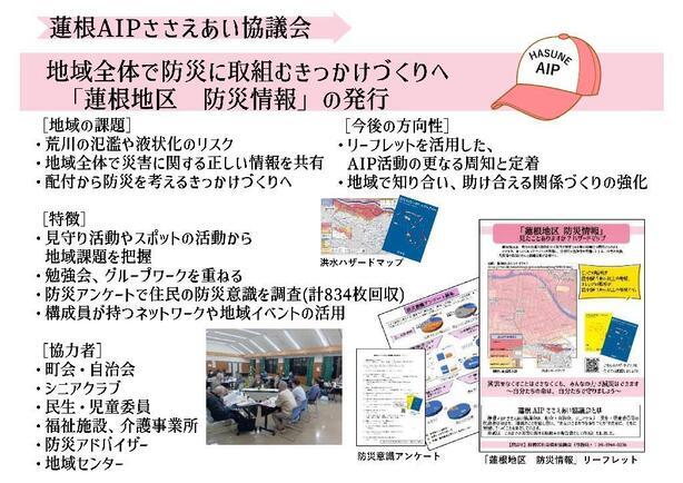 蓮根地域の取組