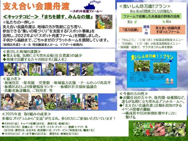 舟渡地域の取組