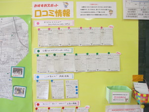 写真:スポット情報