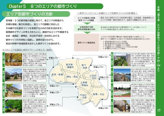 板橋区都市づくりビジョン(第四次)概要版の17ページ目
