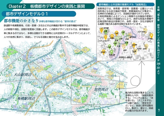 板橋区都市づくりビジョン(第四次)概要版の7ページ目