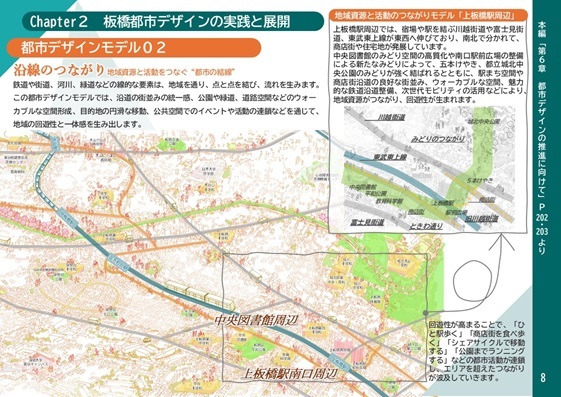 板橋区都市づくりビジョン(第四次)概要版の8ページ目