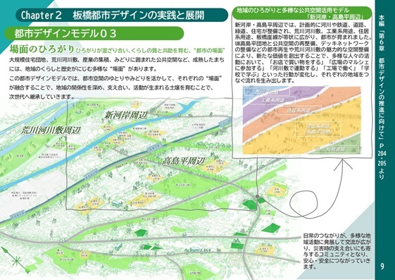 板橋区都市づくりビジョン(第四次)概要版の9ページ目