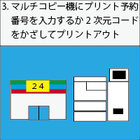 プリントサービス利用のイメージ図3