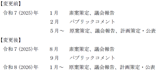 スケジュール
