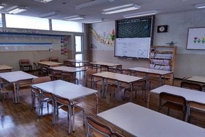 画像:2年生の部屋