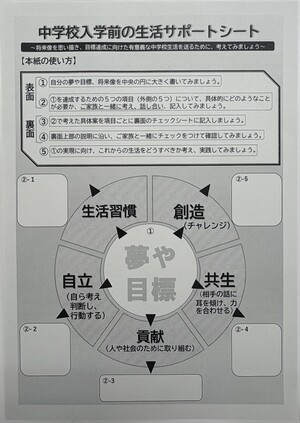 中学校入学前の生活サポートシート