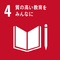 SDGs　質の高い教育をみんなに