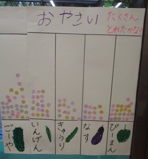 写真2