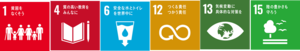 写真：SDGsマーク