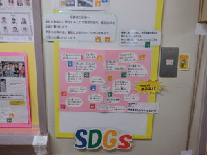 写真：園のSDGsの取り組みを紹介する掲示