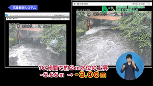 サムネイル:増水時の様子