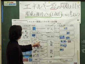 写真2:エネルギーの分類の図