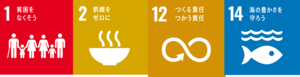 画像：SDGsマーク1番、2番、12番、14番