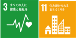 画像：SDGSマーク　3番、11番
