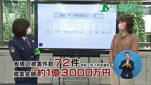 サムネイル:被害件数
