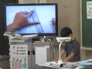 高二中 算数の授業