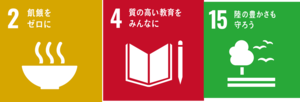 SDGs2,4,15