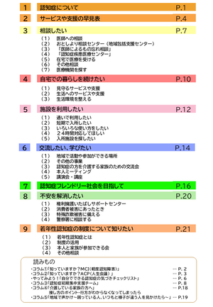 「令和7年度版 あんしん認知症ガイド」もくじ
