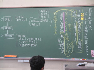 中根橋小 国語の授業