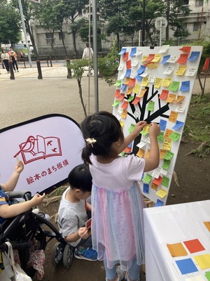 トークツリーに付箋を貼る様子
