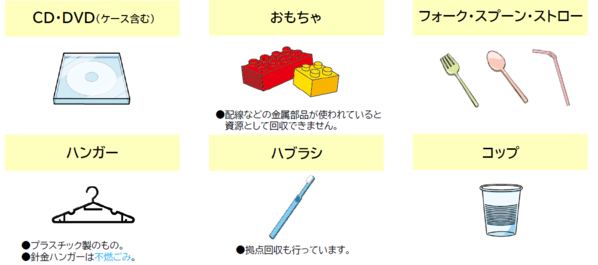 製品プラスチック