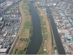 写真:荒川