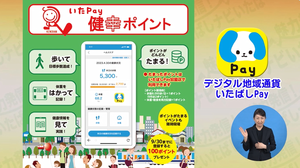 健幸ポイント