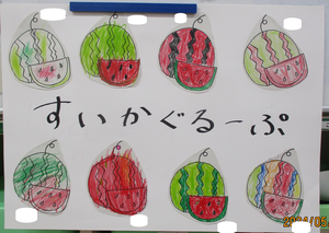 すいかグループの看板