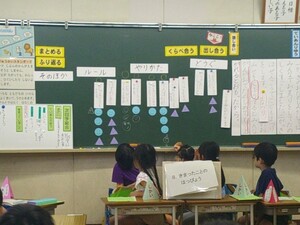 写真:学級会風景