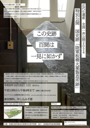 フライヤー