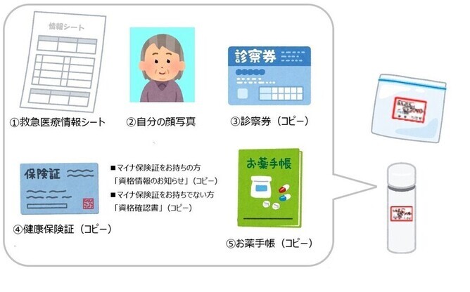 入れるもの