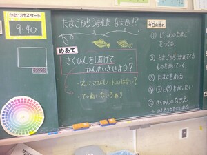写真:授業の板書