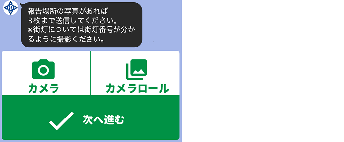方法6