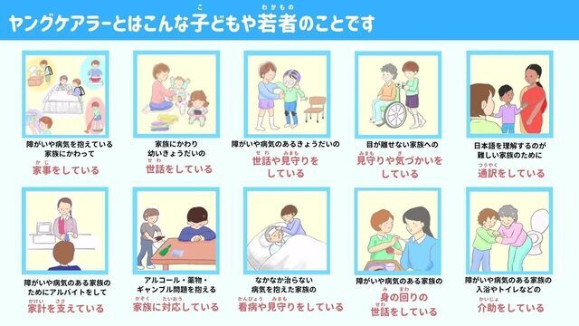 ヤングケアラー定義
