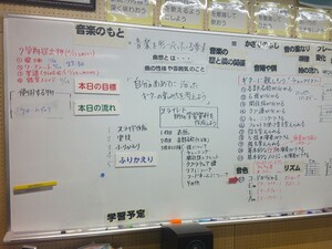 写真:9年生の音楽の授業の様子