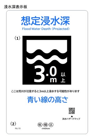 浸水深表示板