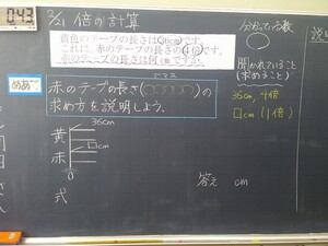 写真:しっかりコースの教室(授業の中盤)