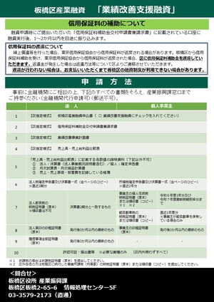 チラシ（裏）