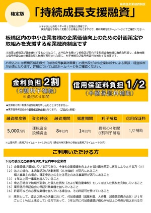 チラシ（表）