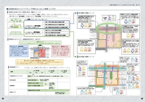 かわら版第4号 ページ2