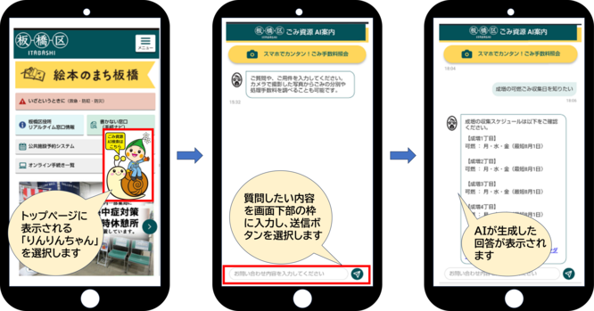 図：AIチャットボットの利用手順