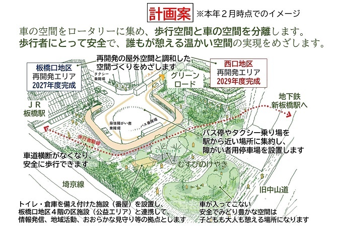 計画案
