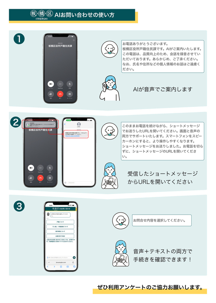 対話型AIの使い方